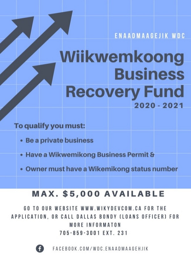 WIIKWEMKOONG BUSINESS RECOVERY FUND